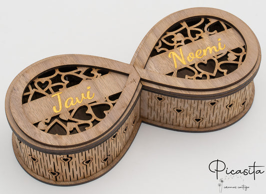 Box of Infinite Chocolates