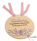 Communion Signs