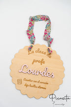 Gift Signs for Teachers