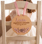 Communion Signs