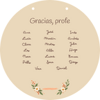 Sample circle sign: back with fictional pupils’ names.