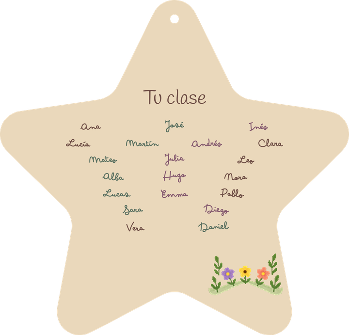 Sample star sign: back with fictional pupils’ names.