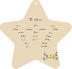 Sample star sign: back with fictional pupils’ names.