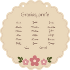 Sample cloud sign: back with fictional pupils’ names.